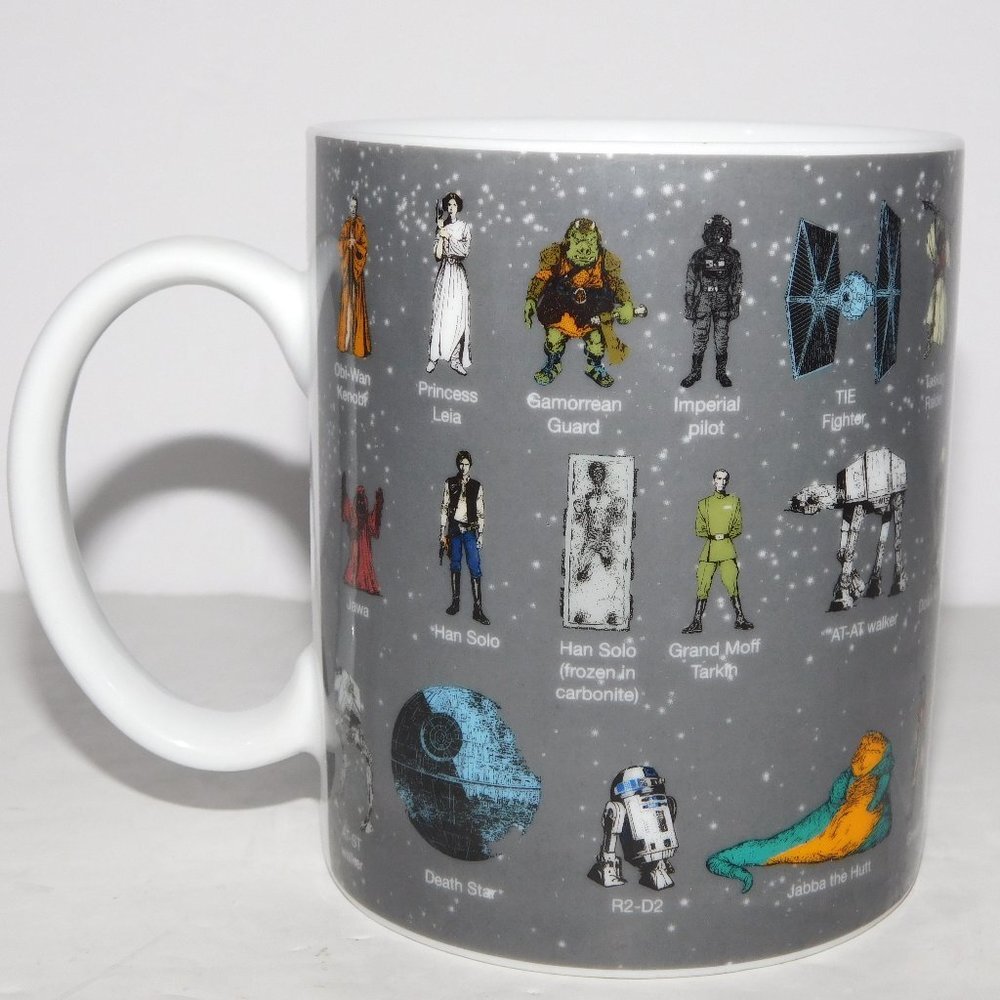 Original Star Wars Characters Chart Ceramic Coffee Mug